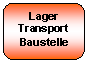 Abgerundetes Rechteck: Lager
Transport
Baustelle
