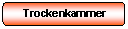 Abgerundetes Rechteck: Trockenkammer