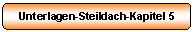 Abgerundetes Rechteck: Dmmstoffauswahl