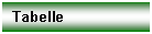 Textfeld: Tabelle