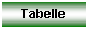 Textfeld: Tabelle